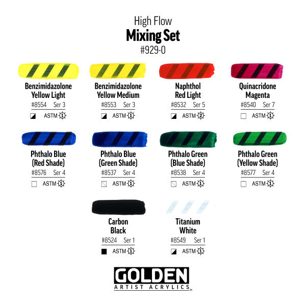 Golden High Flow Acrylic Set, 10-Color Mixing Set