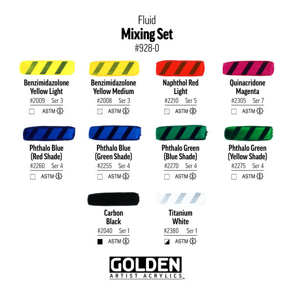 Golden Fluid Acrylic Set, 10-Color Mixing Set