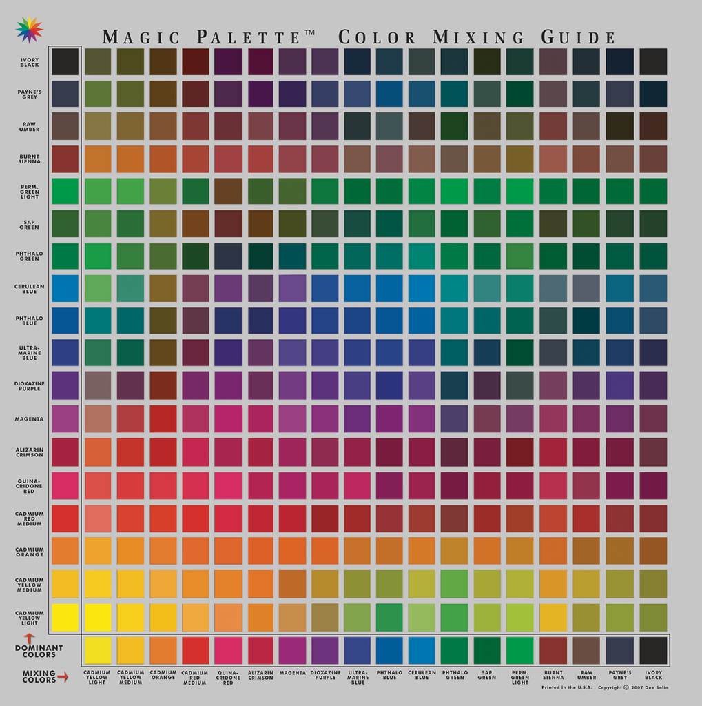 Magic Palette Personal Color Mixing Guides