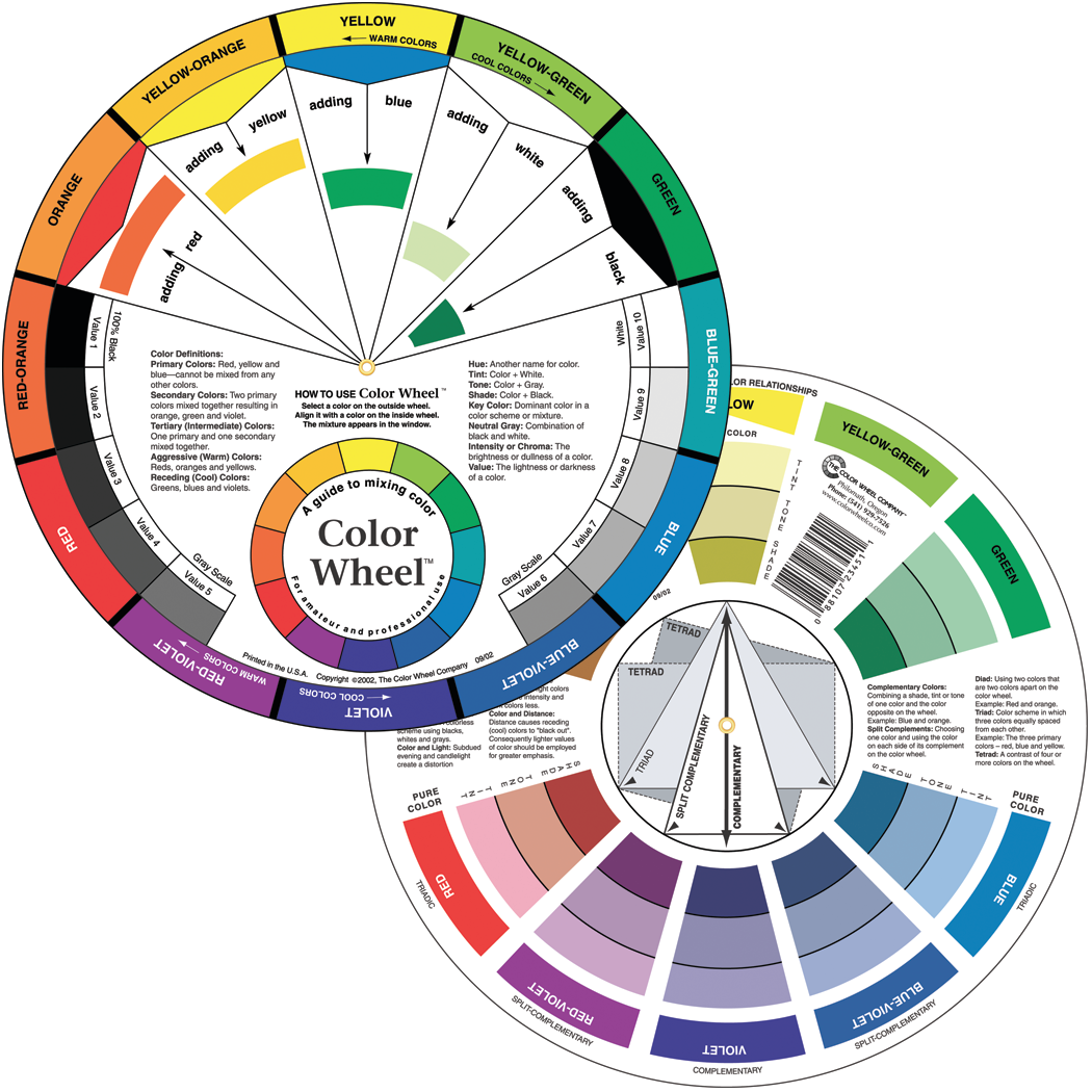 Large Color Wheel Mixing Guide