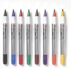 Identi-Pen Multisurface Pen