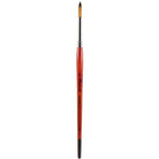 Raphael Kaerell Watercolor Brushes