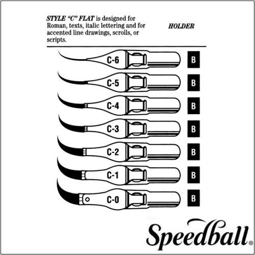 Speedball C-Series Steel Pen Nibs