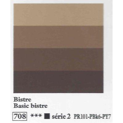 Charbonnel Aqua Wash Inks - 37ml