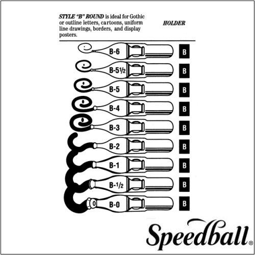 Speedball B-Series Steel Pen Nibs