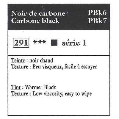 Charbonnel Aqua Wash Inks - 37ml