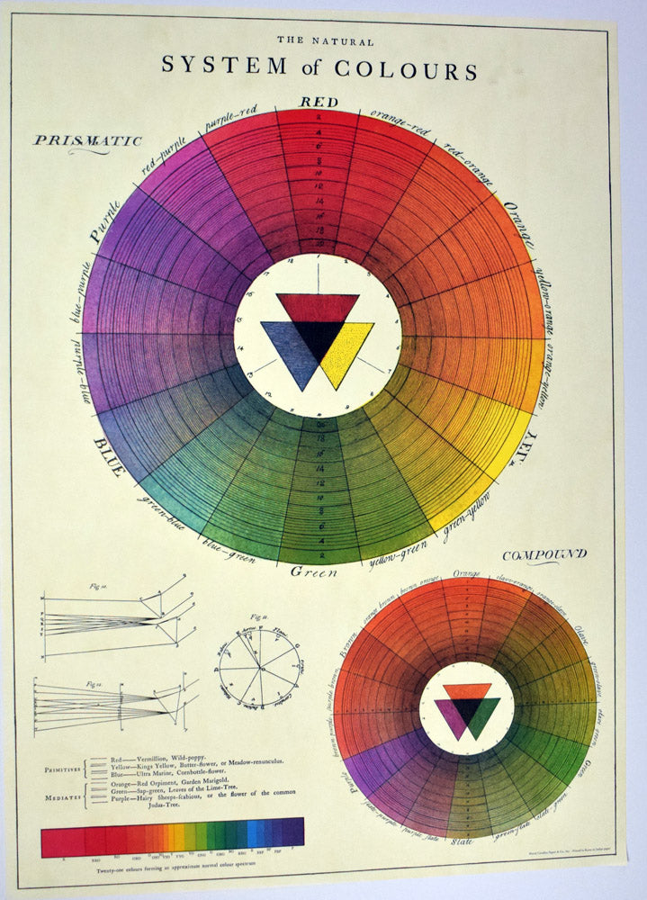 Italian Poster Papers