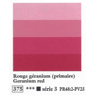 Charbonnel Aqua Wash Inks - 37ml