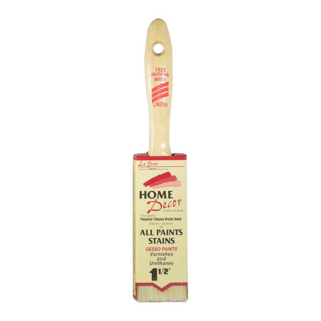 Home Decor Gesso Brushes