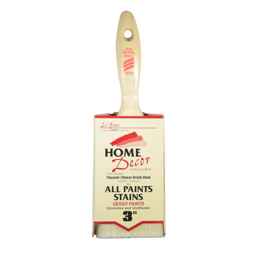 Home Decor Gesso Brushes