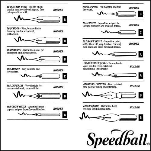 Speedball Hunt Fine Point Pen Nibs and Holder